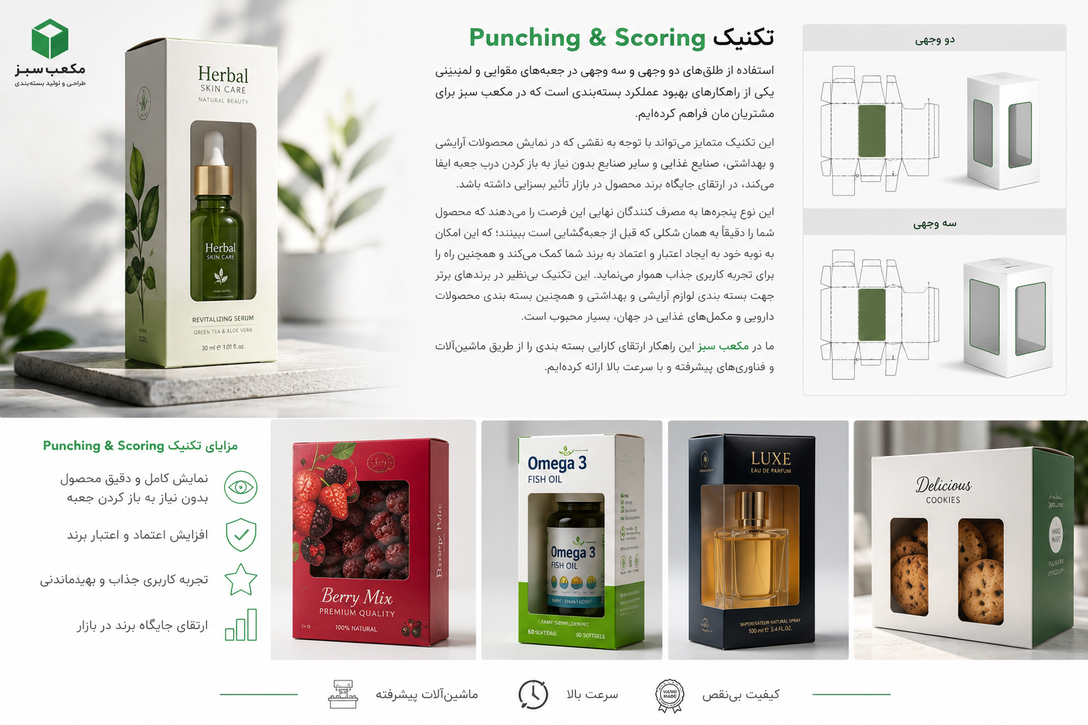 تکنیک Punching & Scoring