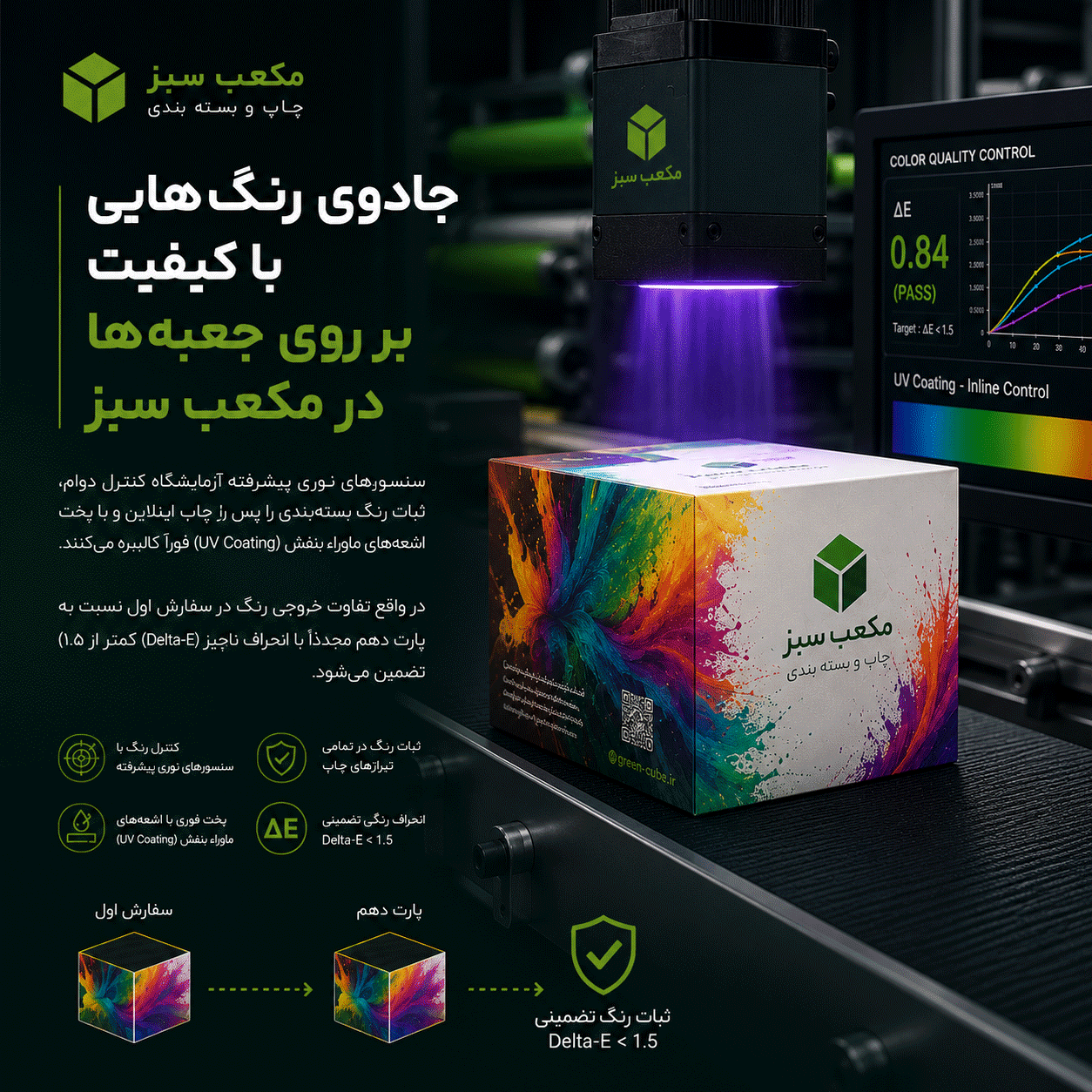 مانیتورینگ رنگ پیشرفته مکعب سبز