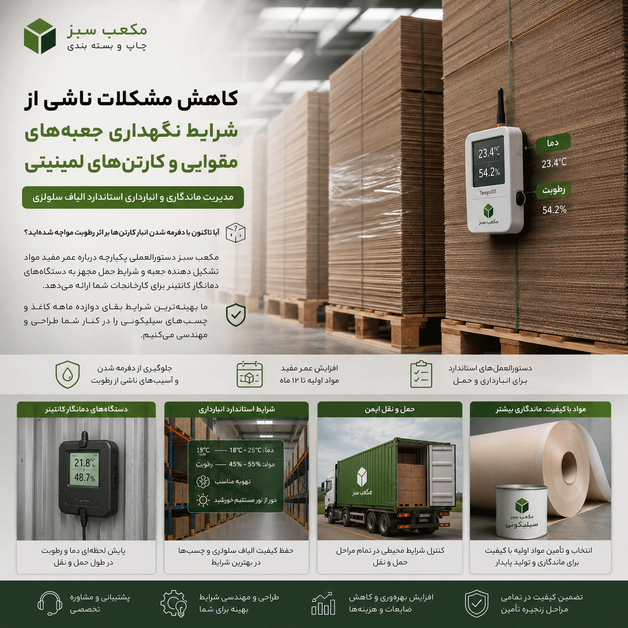 انبار مواد اولیه و انبارداری مقوای مکعب سبز
